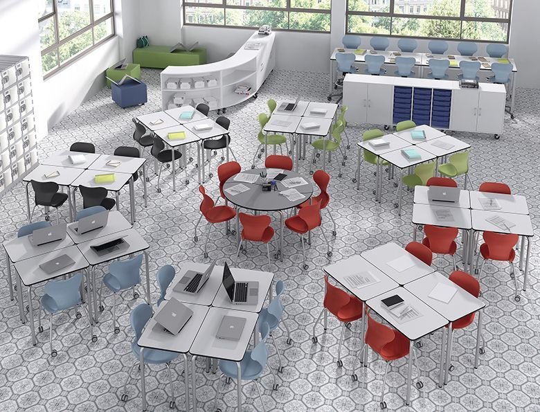 Modern classroom environment